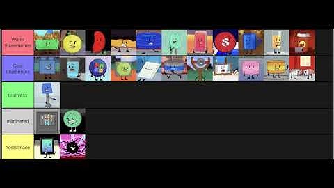 Object Invasion Viewer Voting Episode 3