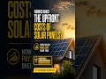 Solar Panel Costs: What Homeowners Should Know