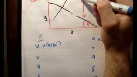 Applied Maths : LC textbook solution  Ex 3b q2