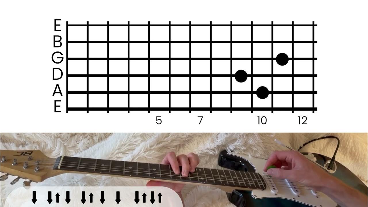 Alex G Mary // Guitar Tutorial YouTube