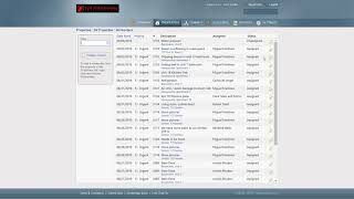 How to Close Work Order in Rentec