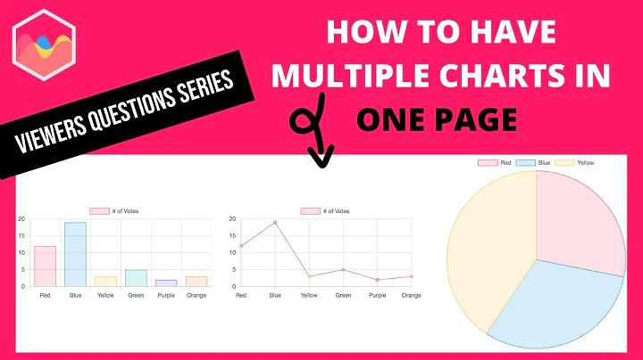 How to Have Multiple Charts in One Page With Chart JS