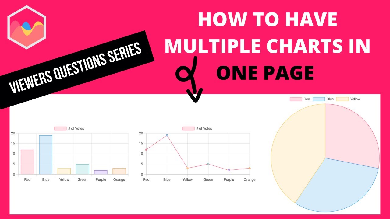 how-to-have-multiple-charts-in-one-page-with-chart-js-youtube