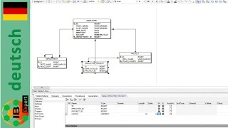 IBExpert Datenbankdesigner