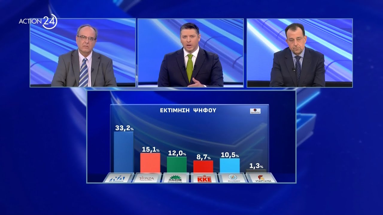 Το βαρόμετρο του ACTION 24 και της Opinion Poll για τους υποψήφιους ...