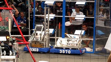 FIRST FRC CVR 2013 Team 3970