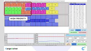 05 - Loading Unloading Priority