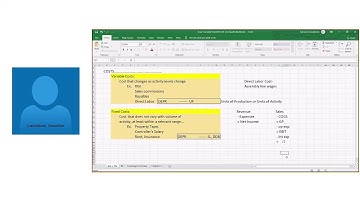 Accounting Education - Break-Even Analysis and Leverage
