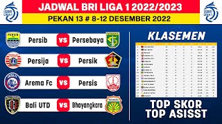 Full Big Match!! Jadwal Liga 1 2022 Pekan ke 13 - Persib vs Persebaya - BRI Liga 1 2022
