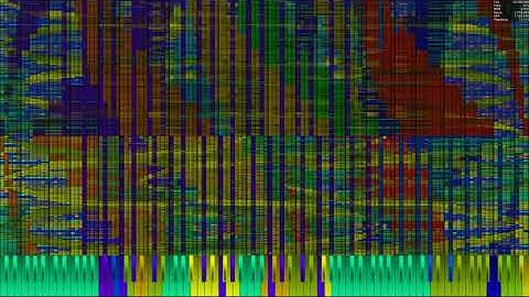 [Black MIDI] Tikronix FL Studio Pattern Tester - 8,775,088 notes