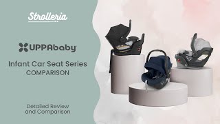 UPPAbaby Infant Car Seat Comparison: Aria, Mesa Max, and Mesa V2