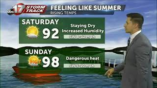Tracking a gusty and sunny afternoon with dangerous heat this weekend