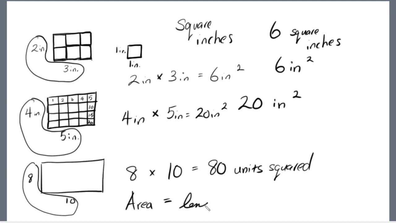 Finding the Area of Rectangles - YouTube