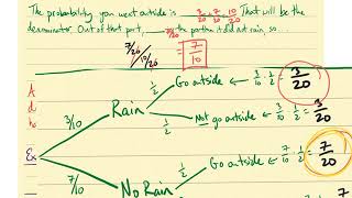Week 8 - Conditional Probability