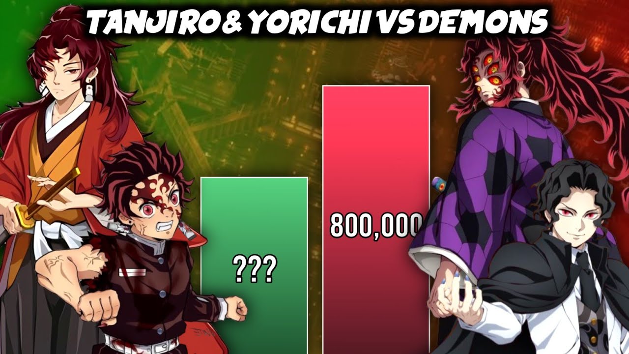 TANJIRO & YORIICHI vs MUZAN & KOKUSHIBO 🔥 Power Levels (Demon Slayer)