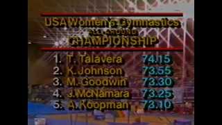 1981 US Gymnastics Championships, women's AA