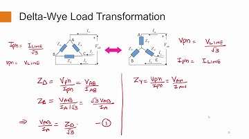 4 3 Lecture Video   EE3506C   How to analyse 3 phase circuits