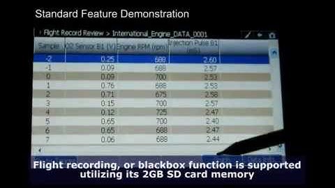 G-Scan Automotive Scan Tool - GiT Introduction & G-Scan Standard Features