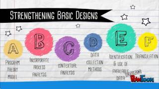 8 Steps For Choosing Evaluation Design Net Worth