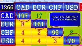 [UPDATE] FOREX TREND INDICATOR screenshot 4