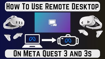 How to Use Remote Desktop on Meta Quest 3 & 3s - Meta Quest Tips