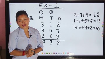 Grade-3 Addition ( Chapter-3)