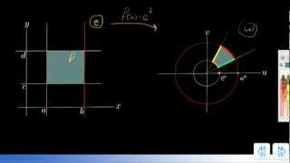 Video del mapeo f(z)=exp(z) - e^z