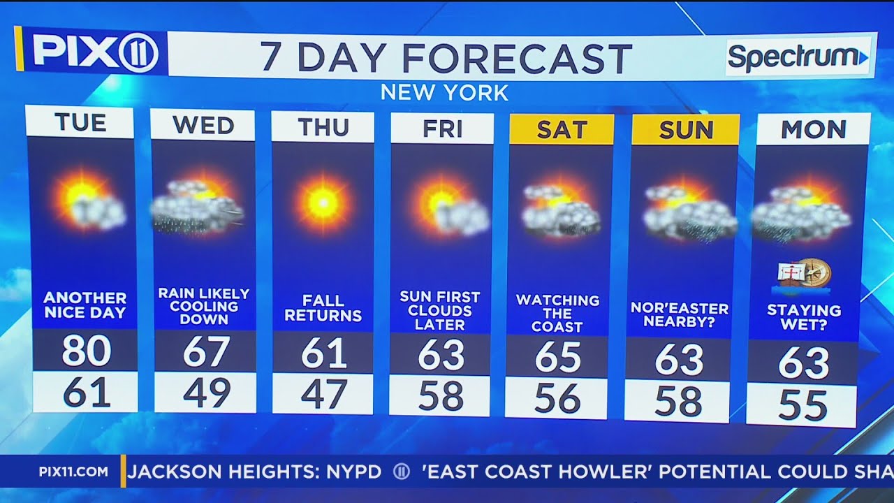 Mild weather expected before cold front arrives by midweek - YouTube