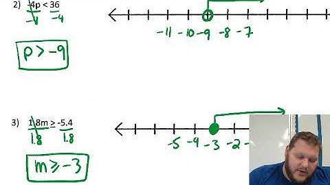 2.3 Solving Inequalities using Multiplication and Division