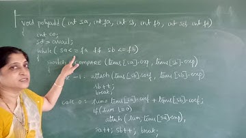 Algorithm to Add Two Polynomials using Array