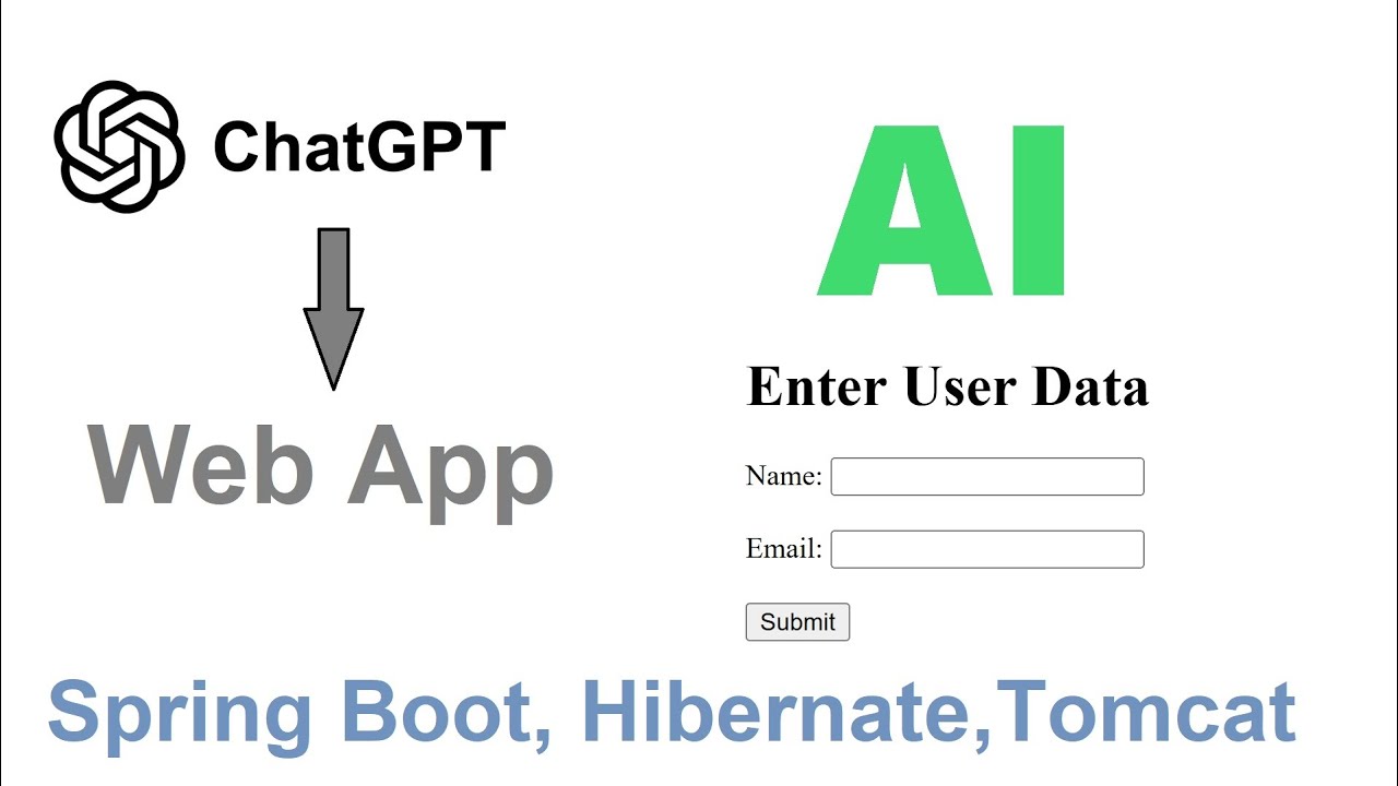 How to Create a Web Application with ChatGPT AI using Java Spring Boot, Hibernate
