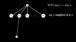 Making Friends in Graph Theory