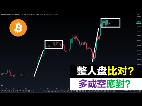 比特币波段下次买点？整人盘等BTC程序信号？