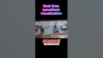 Real time waveform visualization