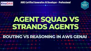 Routing vs Reasoning in AWS GenAI | Agent Squad vs Strands Agents