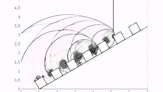 Shock reflection from a dusty layer (Riemann invarient Boundary)