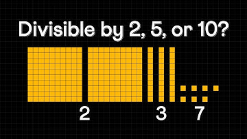 Divisibility Test of 2, 5, and 10