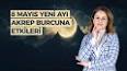 Astrolojik Burçların Karakteristikleri ile ilgili video