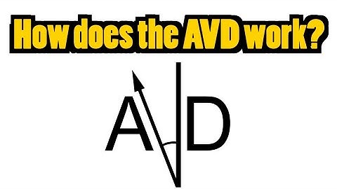 How does the AVD work?