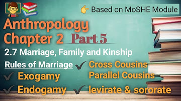 Anthropology Chapter 2 | Part 5 ----------| Marriage, Family and Kinship, Rules of Marriage, Exogamy