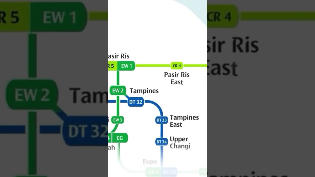 How i wish the Cross Region Line is here already. #singapore #mrt #timeline @bananasolid