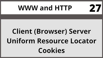 Data communication and Networking | WWW and HTTP | Chapter 27   in Urdu  LECTURE 27