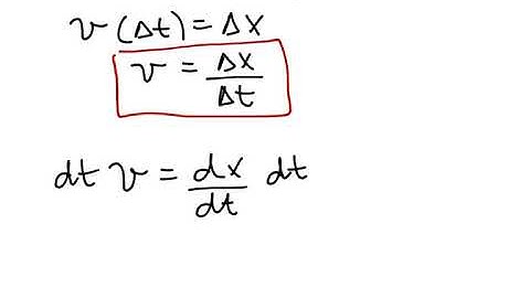 Kinematic Equations Derived from Calculus