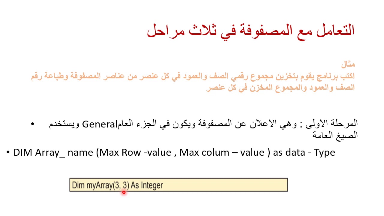 تقنية المعلومات ثالث ثانوي المدرسة الليبية بون الباب الخامس 2