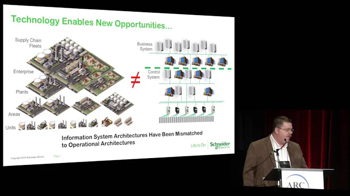 IT/OT Convergence: Linking Legacy to an Industrial IOT Worlds- Andrew Kling, Schneider Electric