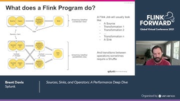 Sources, Sinks, and Operators: A Performance Deep Dive