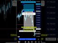 INILAH BAHAYANYA CRYPTO!?#TraderTenang #DisiplinTrading #MindsetTrader #BelajarTrading #Trading