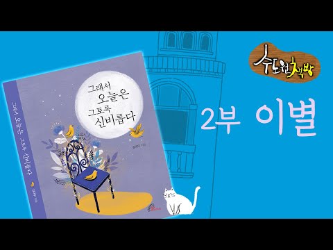 영상썸네일