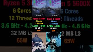 Download Lagu R5 3600 vs R5 5600X - Should You Upgrade? #pcgaming #benchmark #amd MP3 Download Lagu R5 3600 vs R5 5600X - Should You Upgrade? #pcgaming #benchmark #amd MP3