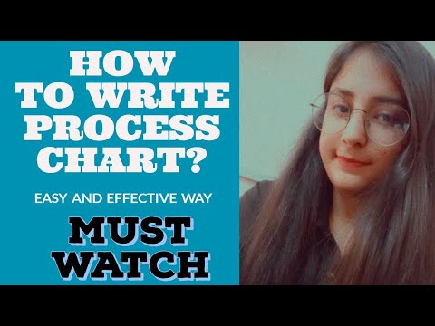 How to write process chart|Task 1 process chart|Easy and effective idea ...